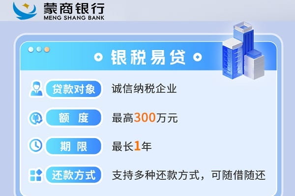 蒙商银行银税易贷.jpg