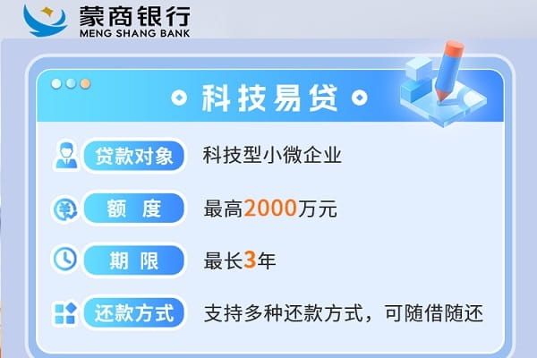 蒙商银行科技易贷.jpg