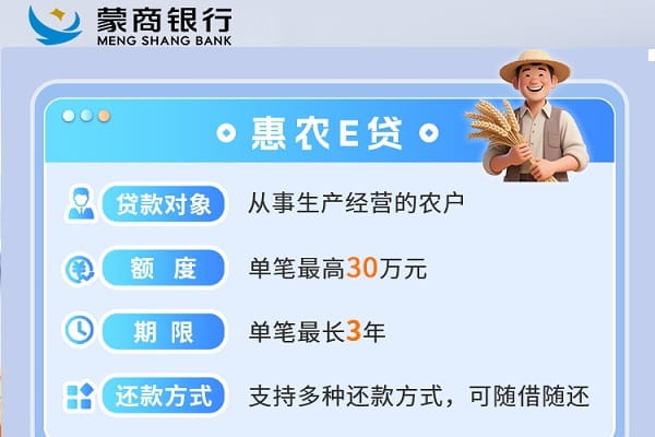 蒙商银行惠农易贷.jpg