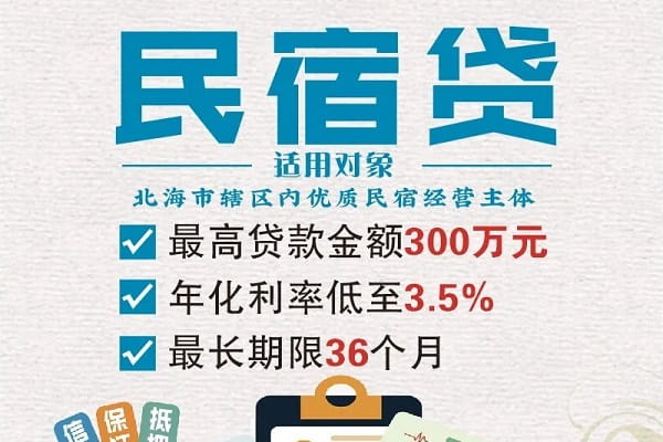 民宿贷款.jpg
