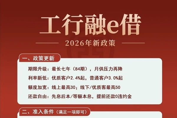 融E借.jpg