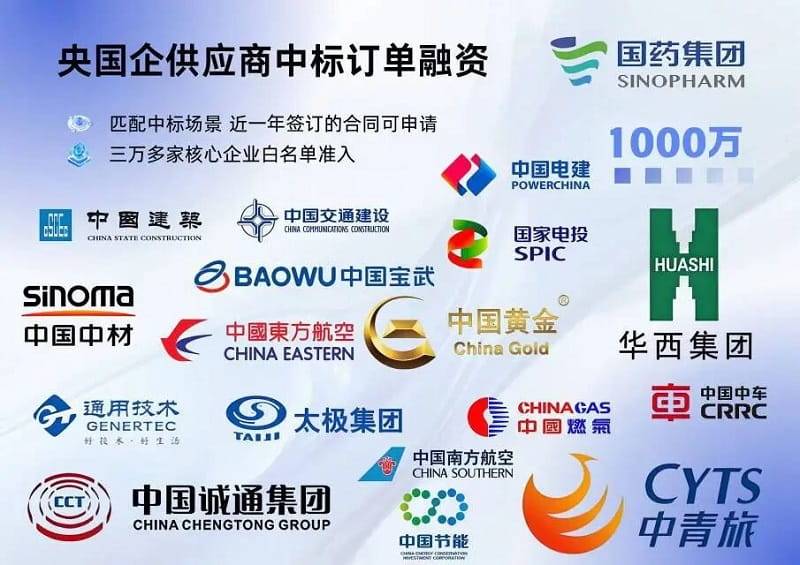 央国企合同贷款1.jpg