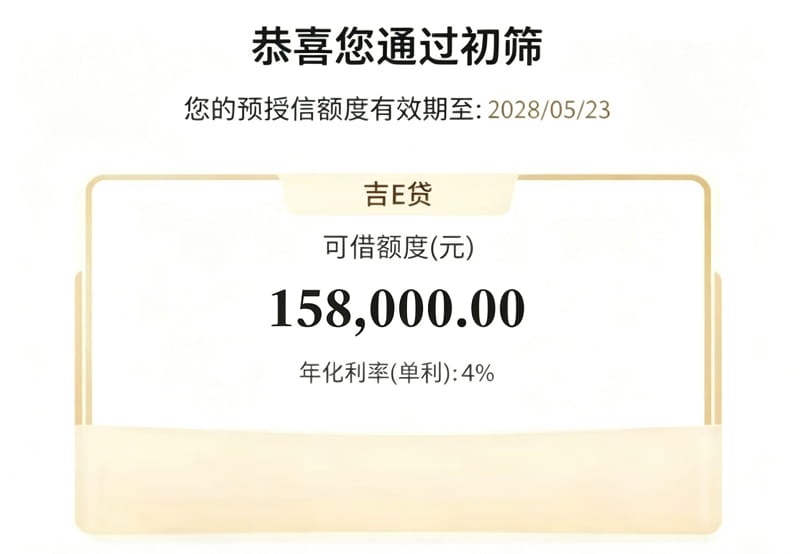 吉e贷批款15-8万.jpg