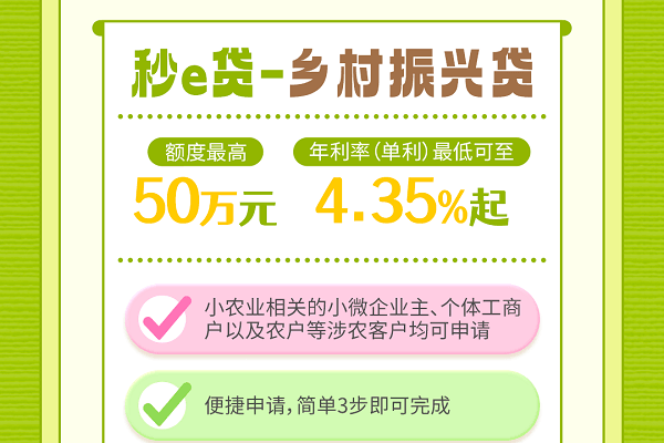 东营银行乡村振兴贷.png