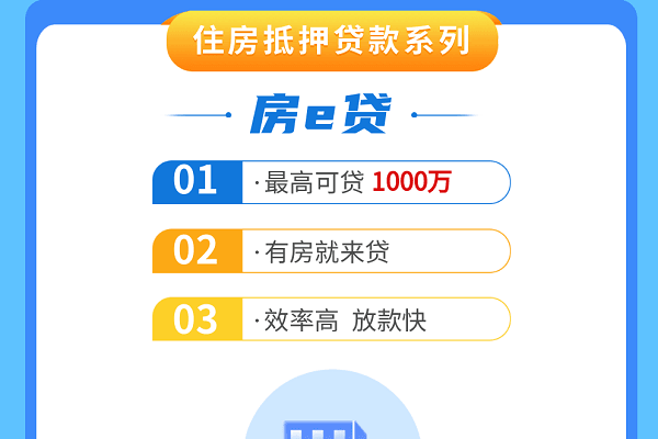 中原银行房e贷.png