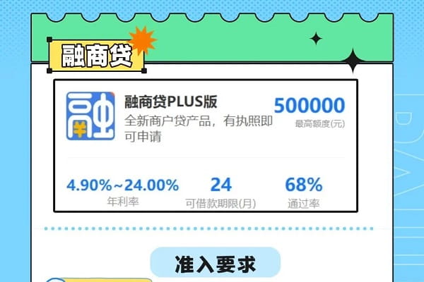 融商贷.jpg