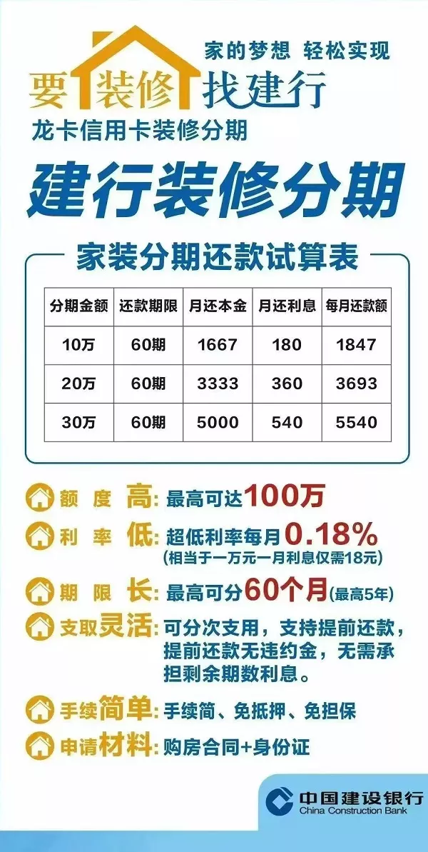 中国建设银行贷款产品介绍政策详解.webp