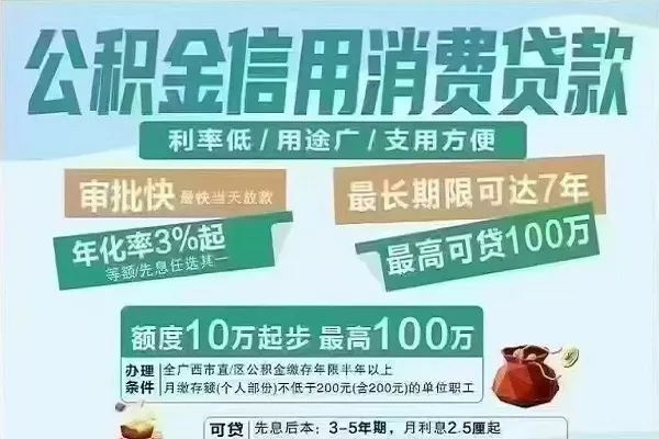 公积金消费贷款哪个银行有.webp
