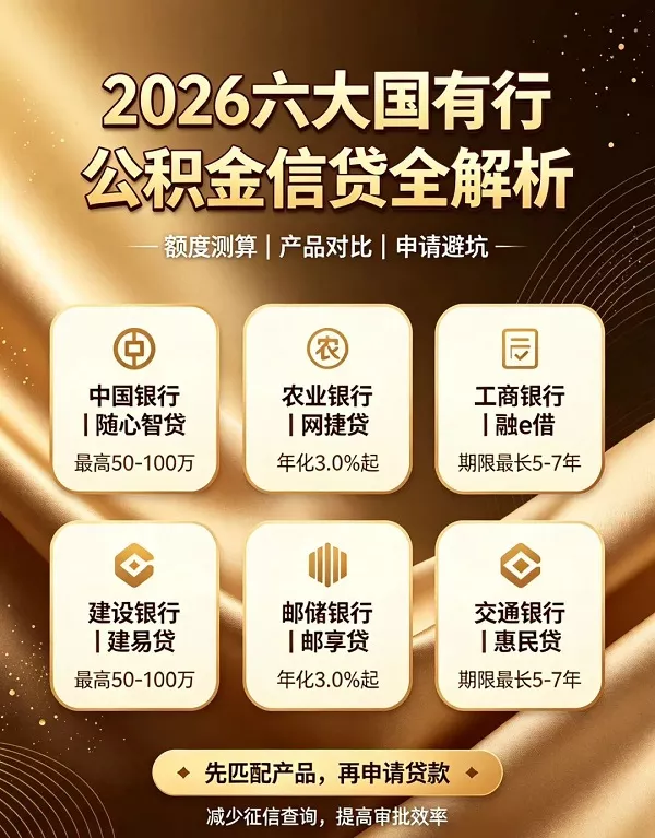 公积金消费贷款哪家银行好.webp