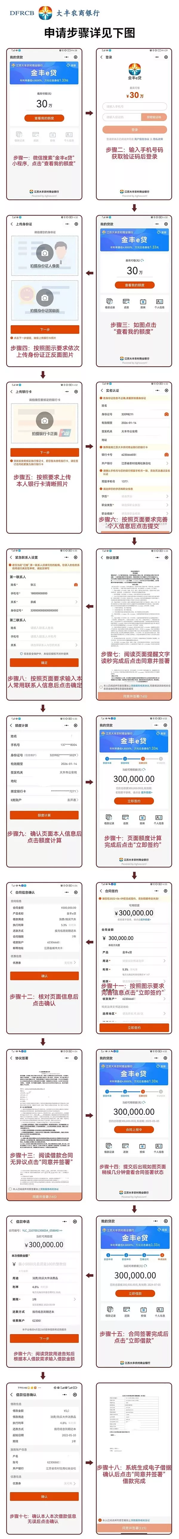 大丰农商银行金丰e贷申请流程.webp