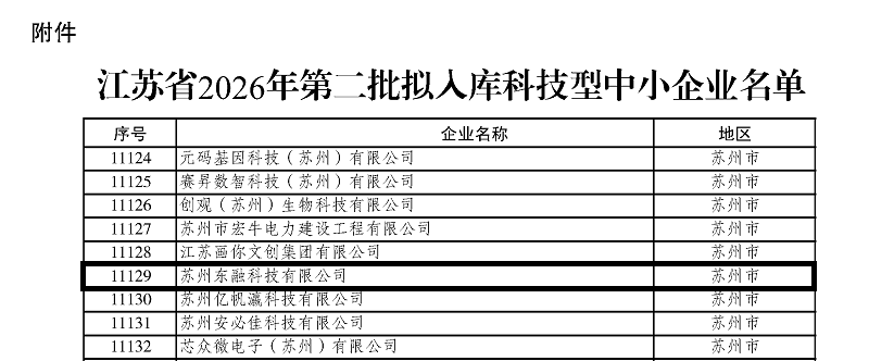 江苏省2026年第二批拟入库科技型中小企业名单（江苏省科技厅8月27日发布）.png
