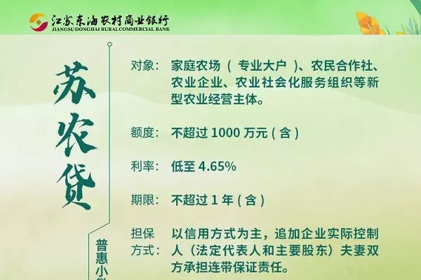 东海农商银行苏农贷.webp