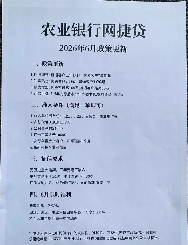 网捷贷最新政策.webp