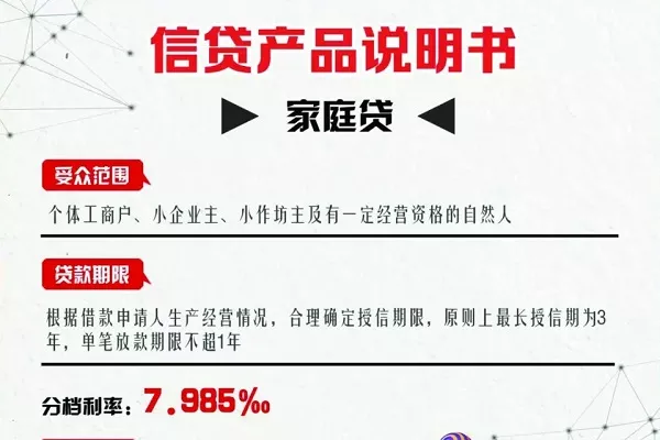 银行借款家庭贷款.webp