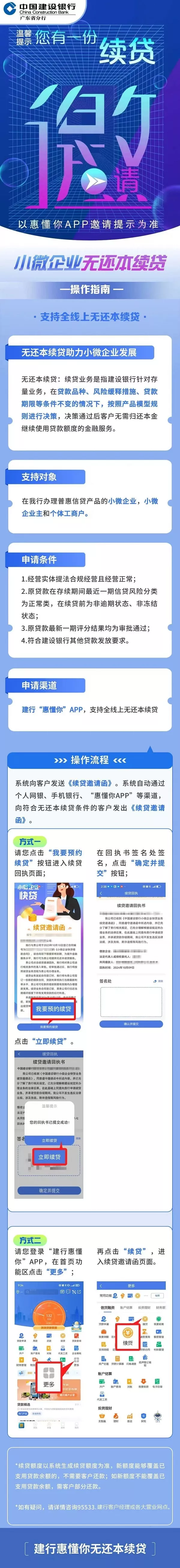 惠懂你续贷邀请函流程.webp
