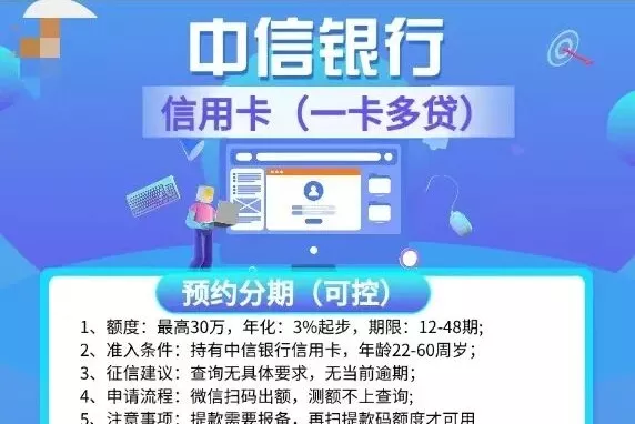 中信信用卡预约借款.webp