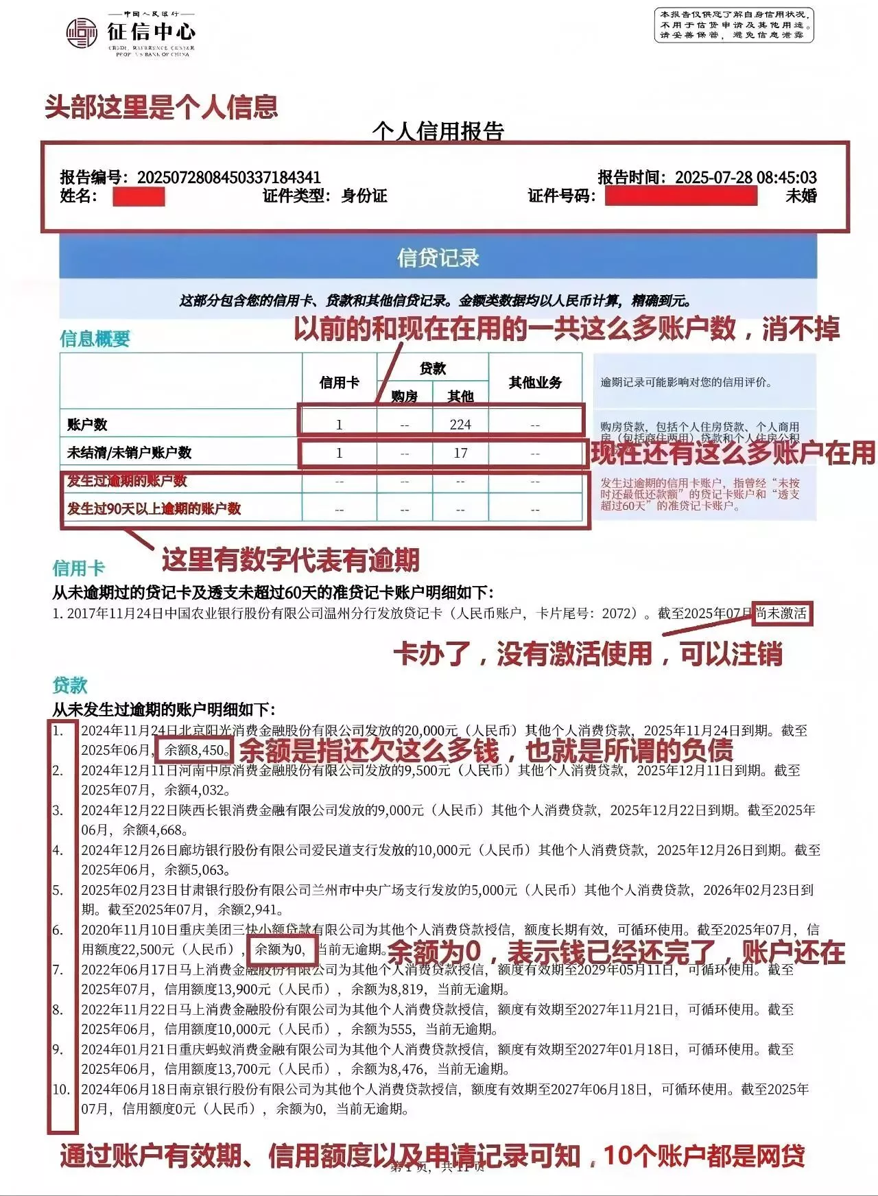 个人征信报告解析.webp